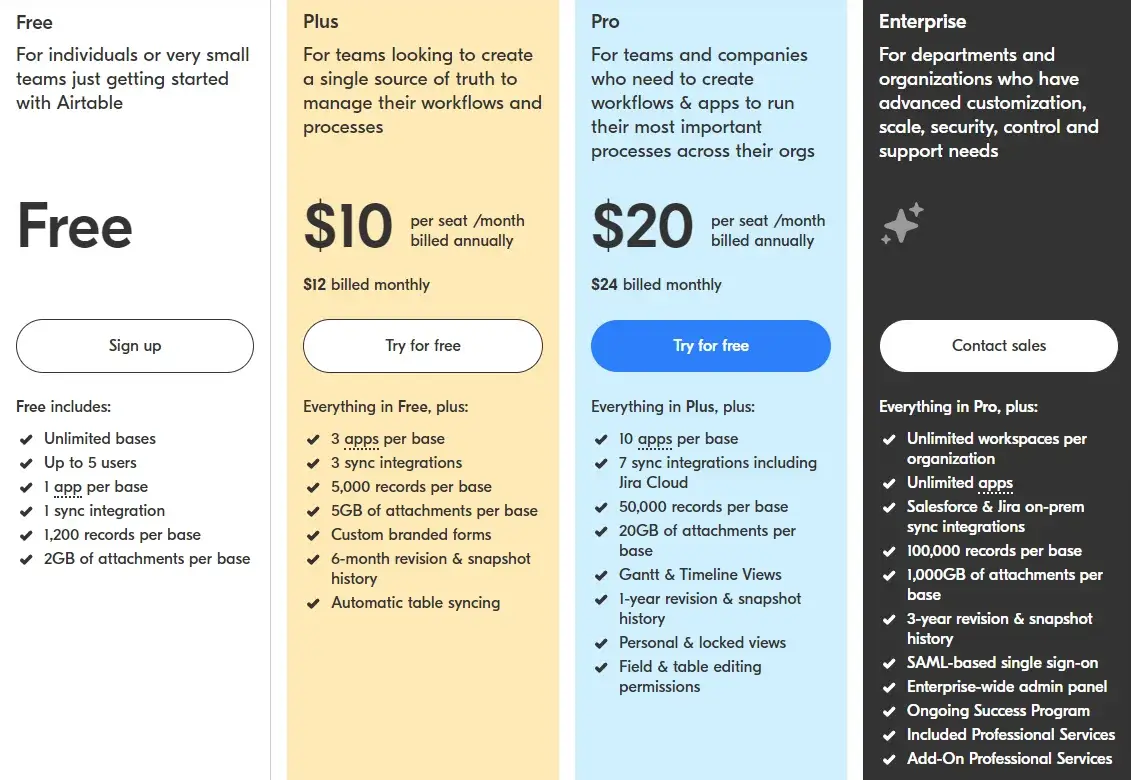 Google Sheet Airtable Pricing Table