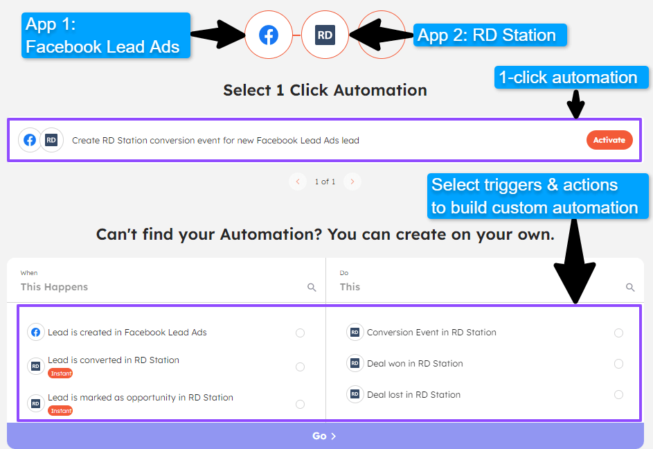 How to connect and set up automations for Facebook Lead Ads & RD Station integration in Integrately?