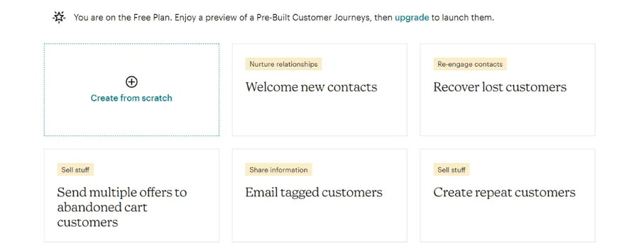 Mailchimp Automation