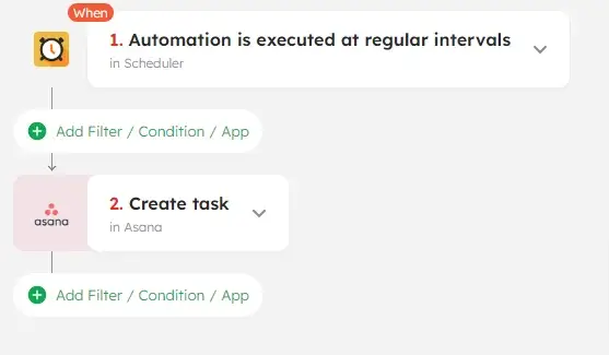 Automation flow page for Scheduler + Asana in Integrately