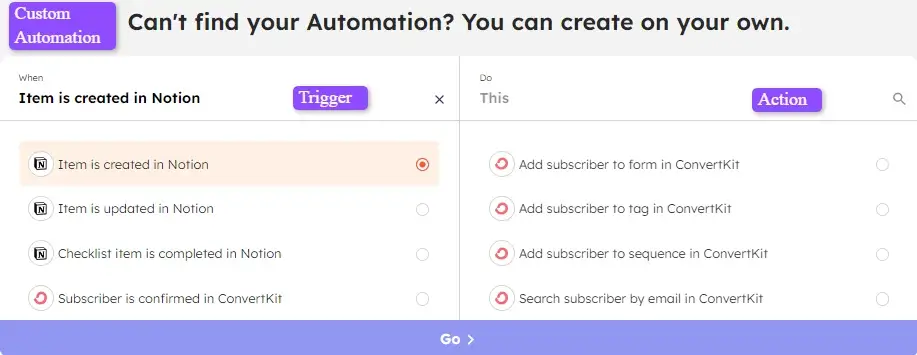 Custom automation page of Notion + ConverKit in Integrately.
