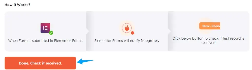 Test data page for Elementor Forms in Integrately
