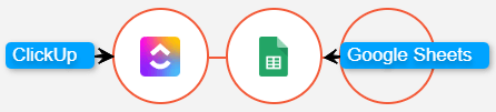 Select ClickUp and Google Sheets to connect them using Integrately