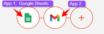 Connecting Google Sheets with other apps using Integrately