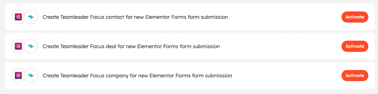 Elementor Forms automation