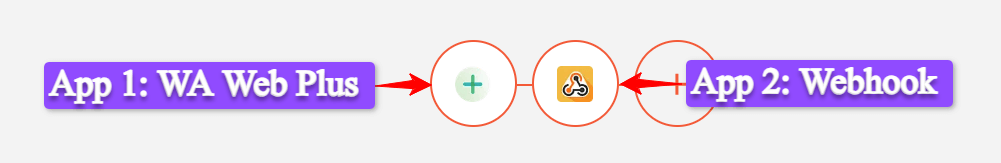 How to select WA Web Plus and Webhook Apps in Integrately for integration