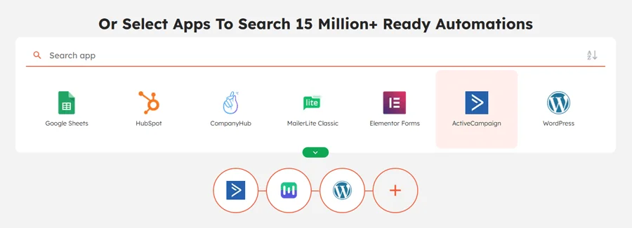Integrately interface showing how to select apps that you want to connect for creating automations, with an example of three apps selected: Mailmodo, WordPress, and ActiveCampaign. The interface highlights over 15 million ready-to-use automation options, with popular apps like Google Sheets, HubSpot, ActiveCampaign & 1200+ apps.