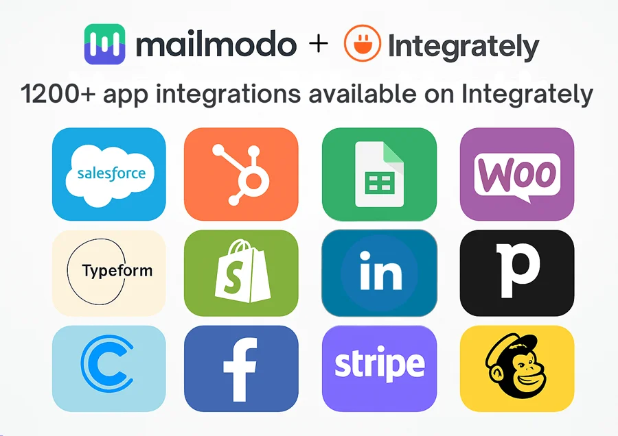 Mailmodo now connects with 1200+ apps via Integrately, including Salesforce, HubSpot Shopify, Sheets, Stripe, LinkedIn and more—making marketing automation easy to setup.