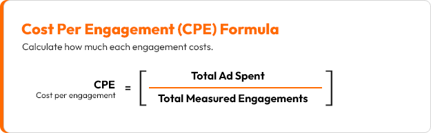 Cost per Engagement Calculator