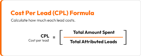  CPL (Cost Per Lead) Calculator
