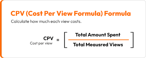 Cost per View Calculator