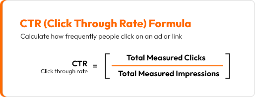 Click-Through Rate(CTR) vs Conversion Rate: Definition, Formula,  Calculation