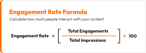 Engagement Rate Calculator